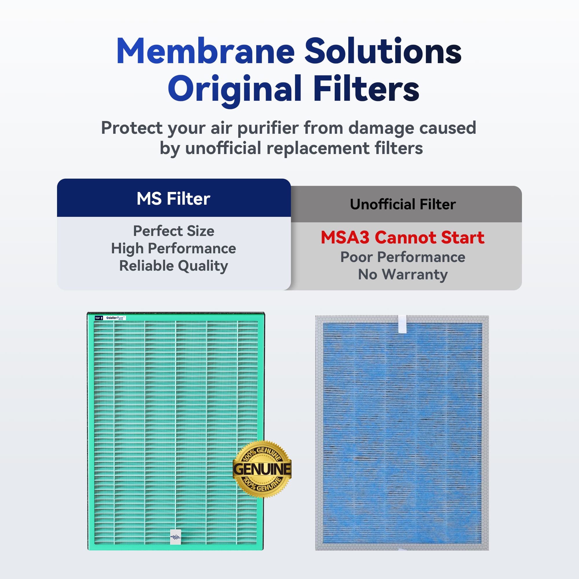 MSA3/MSA3S Series Enhanced Pet Hair Air Purifier Filter Replacement