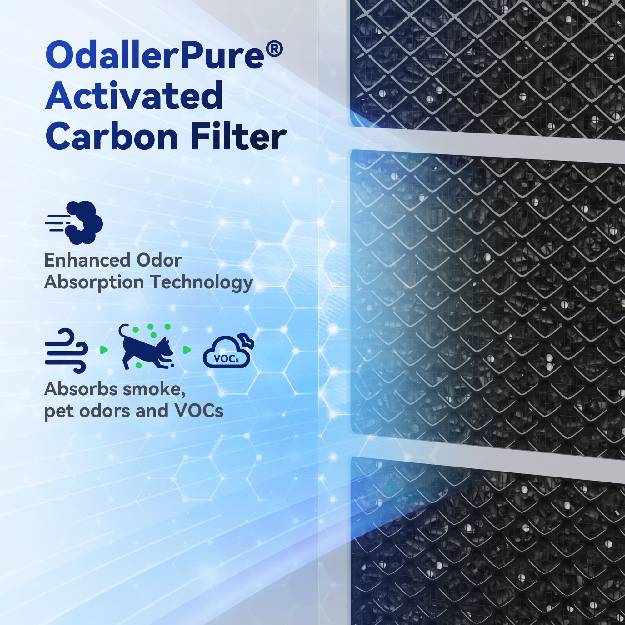 MS19 Ozone-free Air Purifier Help With Smoke