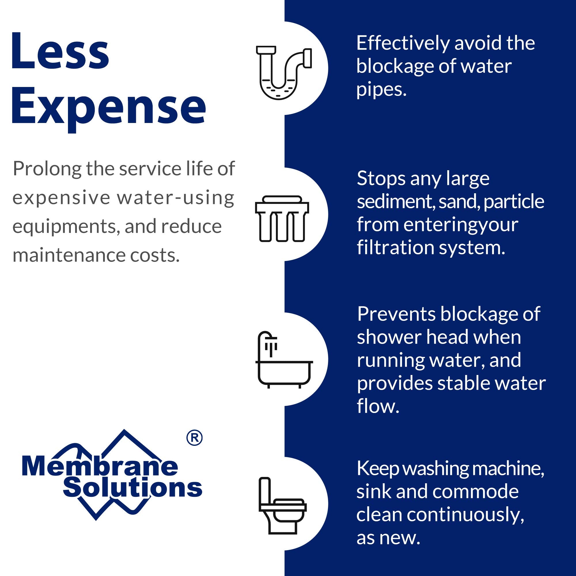 10"x 2.5" Melt-Blown Sediment Water Filter Replacement Polypropylene Cartridge