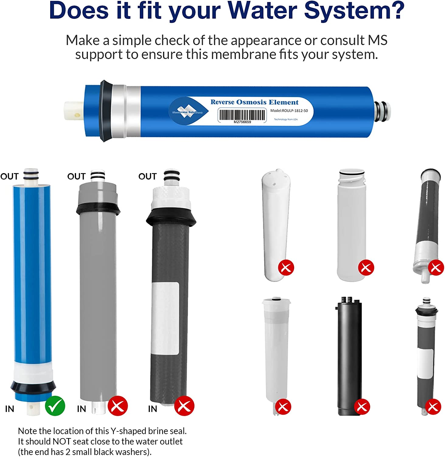 Reverse Osmosis Water Filter Membrane for Under Sink