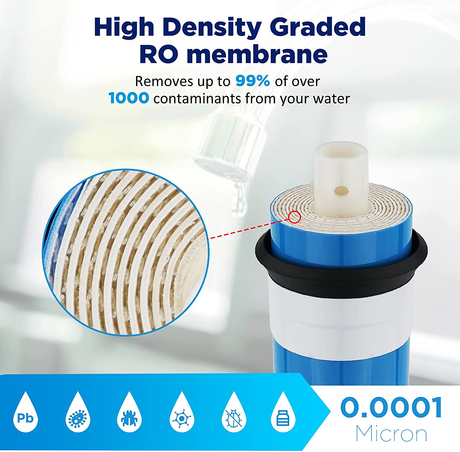 Reverse Osmosis Water Filter Membrane for Under Sink