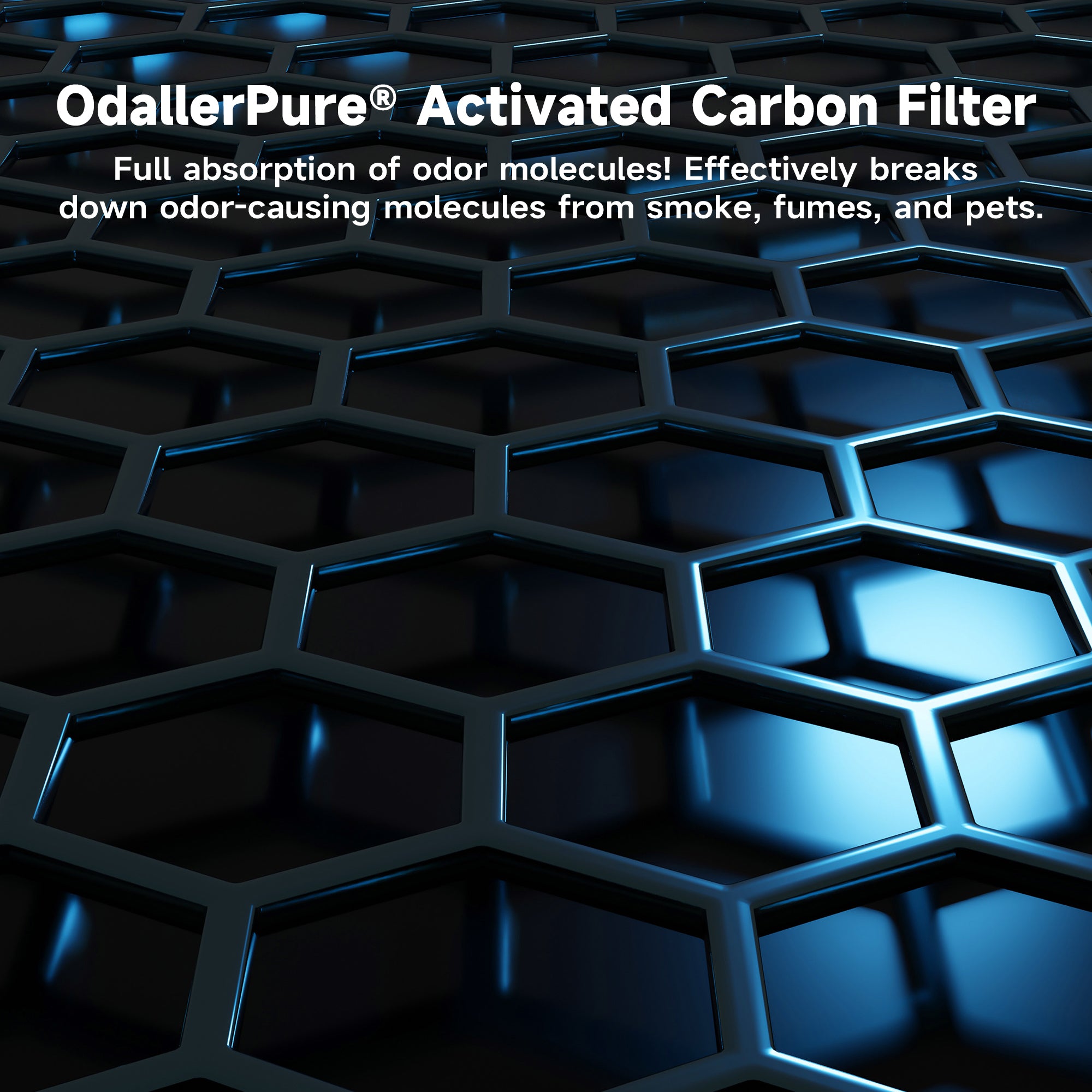 MSA3S Best Smart Allergies Air Purifier - Wifi Air Purifier for Home True HEPA Smoke Odor Eliminator