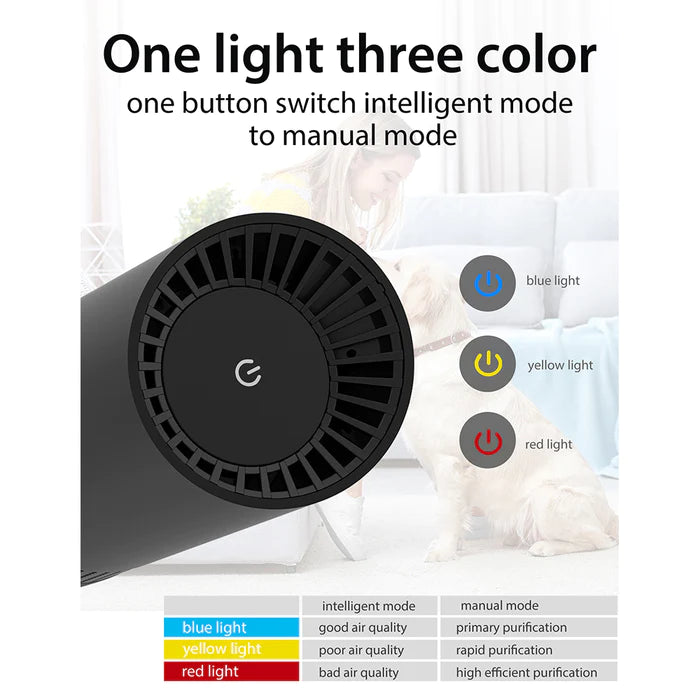 MS6 Mini Air Purifier