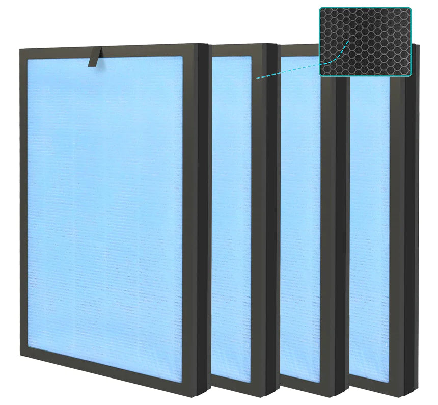 HP8 4-Stage HEPA Air Filter for Pet Dander Odors Dust and Allergens