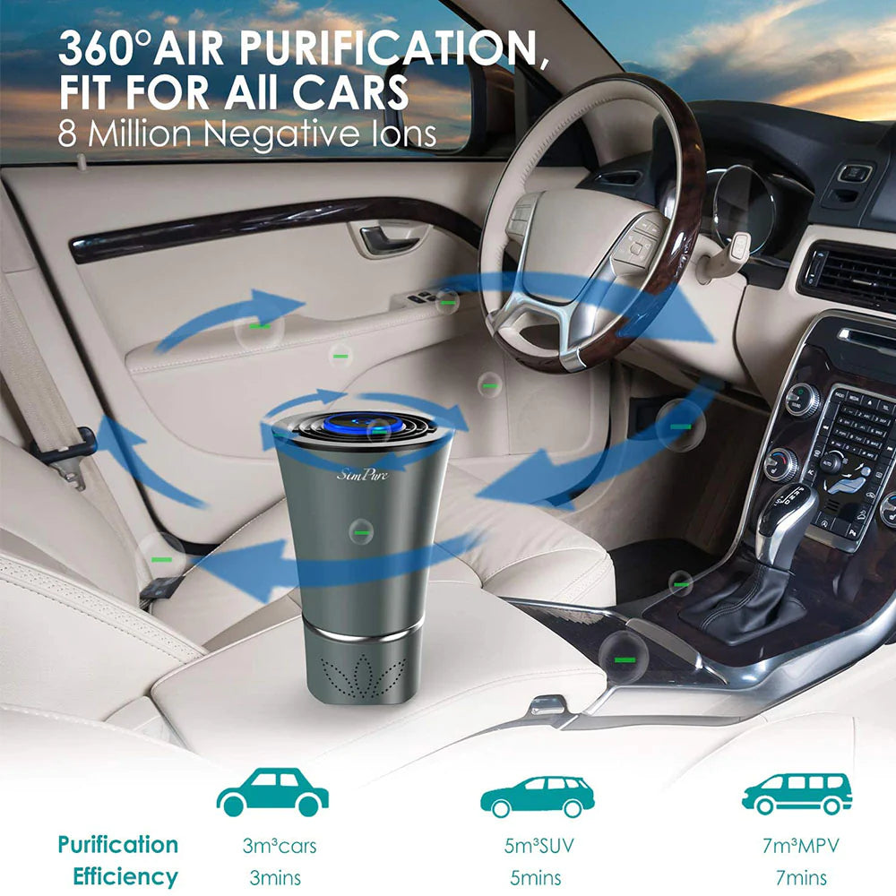 HC3 Car Air Purifier for Smoke