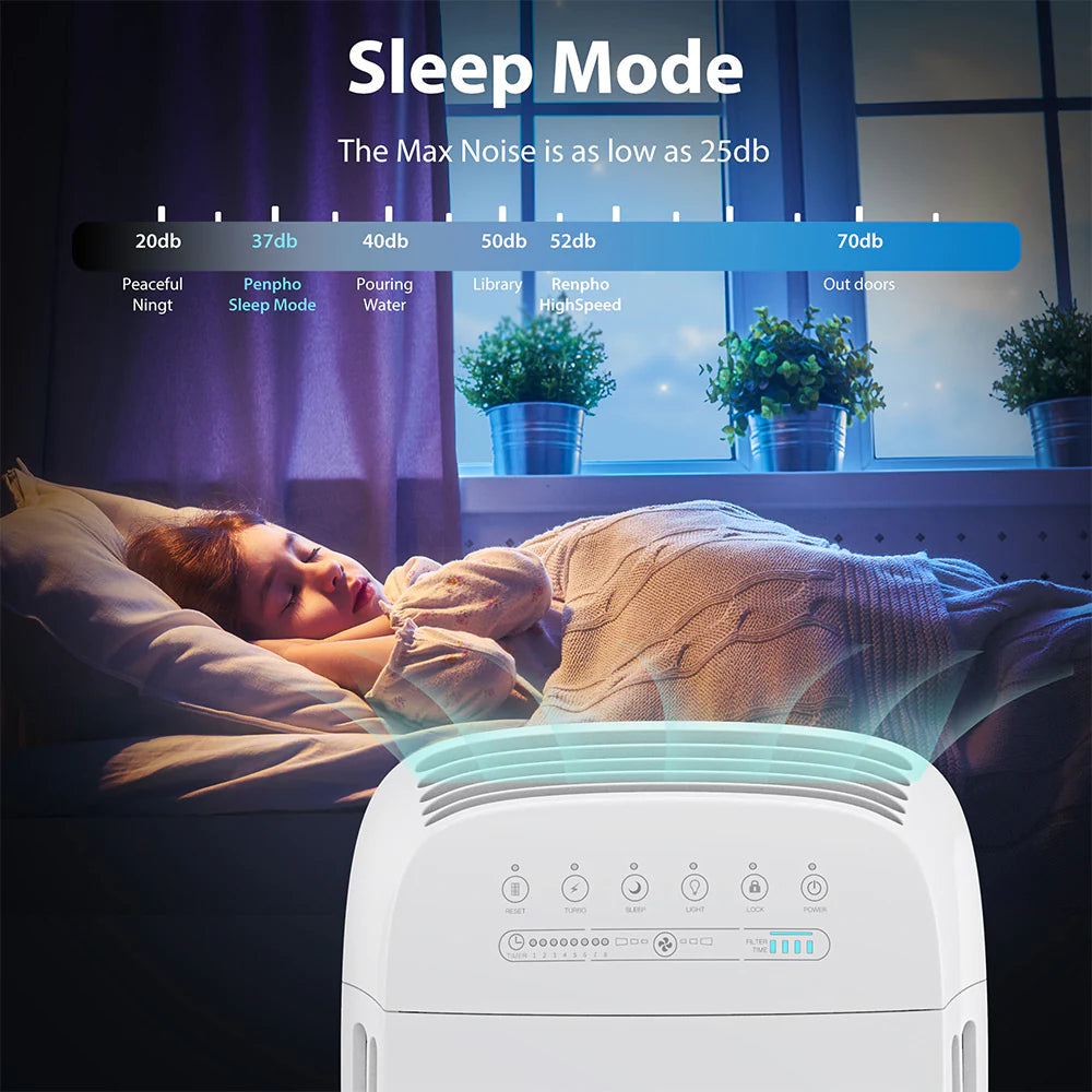 Membrane Solutions Air Purifier MSA3 Sleep Mode