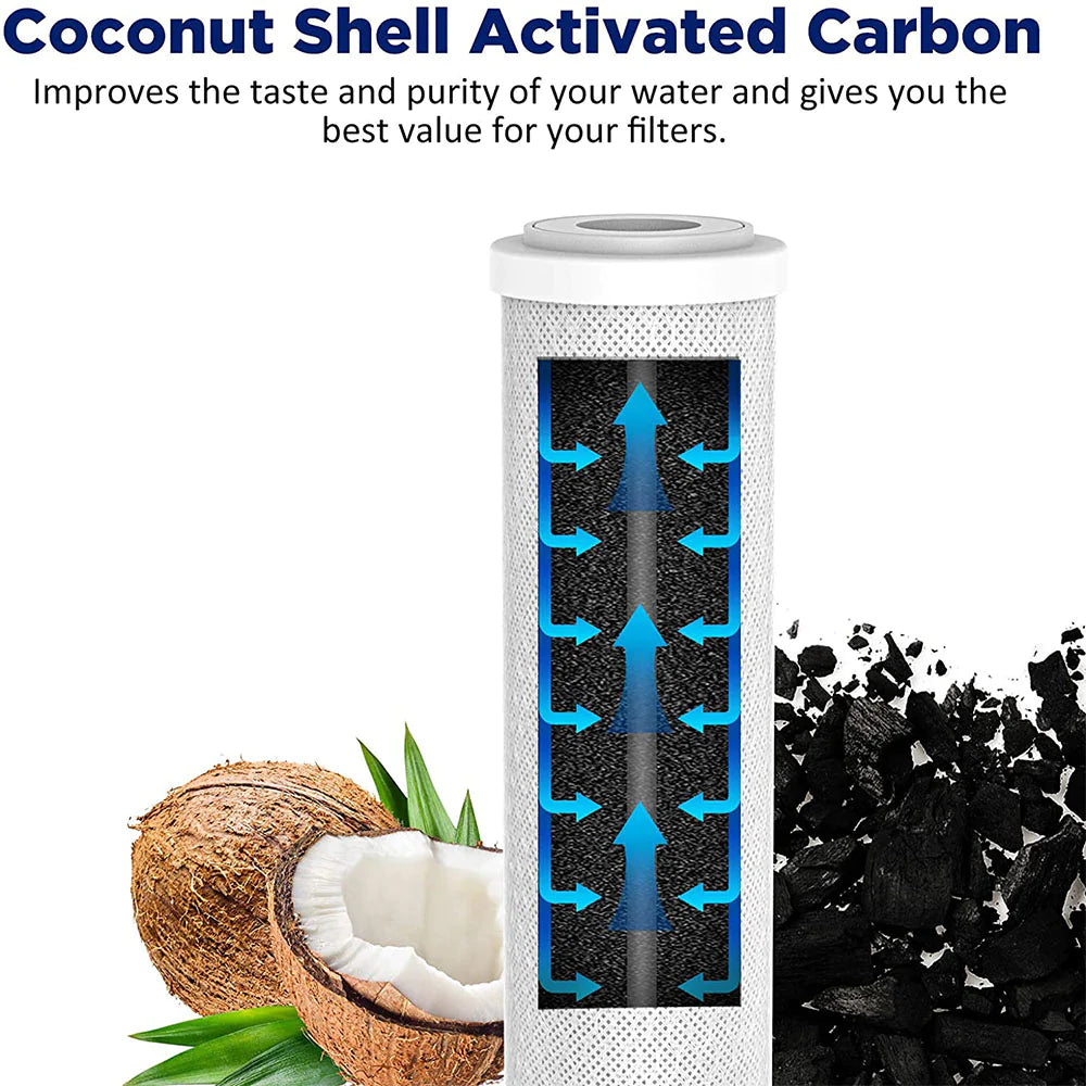 5 Micron Activated Carbon Filter - CTO Filter