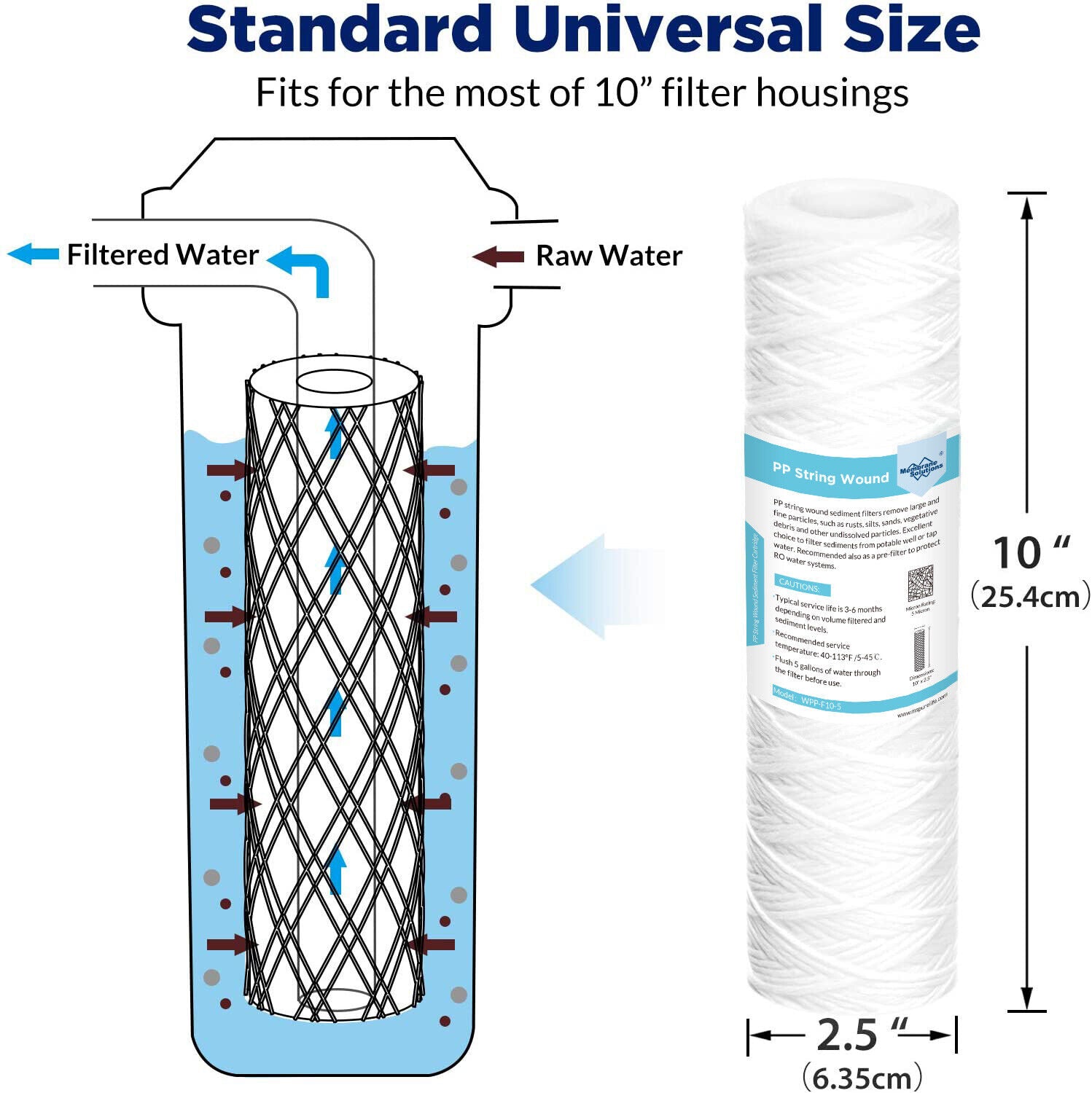 10''× 2.5'' String Wound Sediment Filters