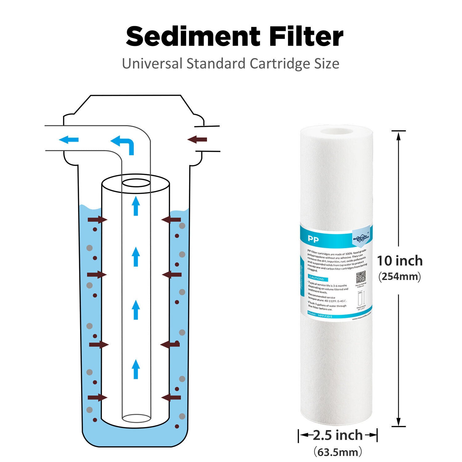 6-Stage 50/75/100/150 GPD Reverse Osmosis System pH Alkaline RO Water Filter Set