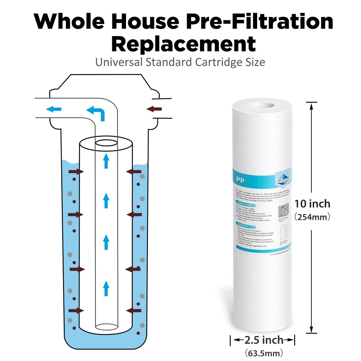 3 Stage Filter Cartridge Replacement