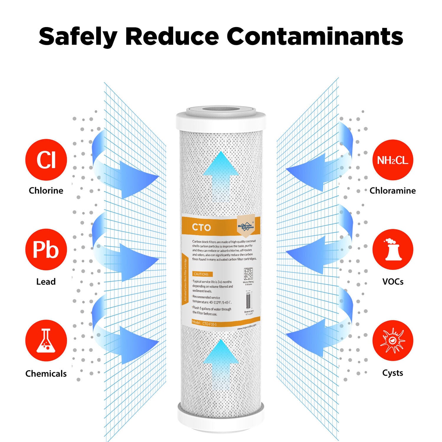 4 Stage RO Membrane Carbon Sediment Reverse Osmosis Drinking Water Filter