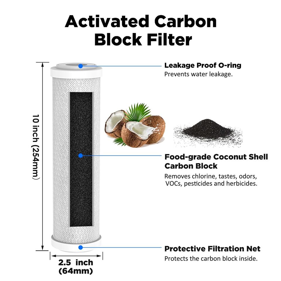 5 Stage 50/75/100/150GPD RO Membrane Reverse Osmosis Water Filter