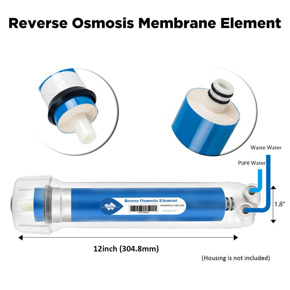 5 Stage 50/75/100/150GPD RO Membrane Reverse Osmosis Water Filter