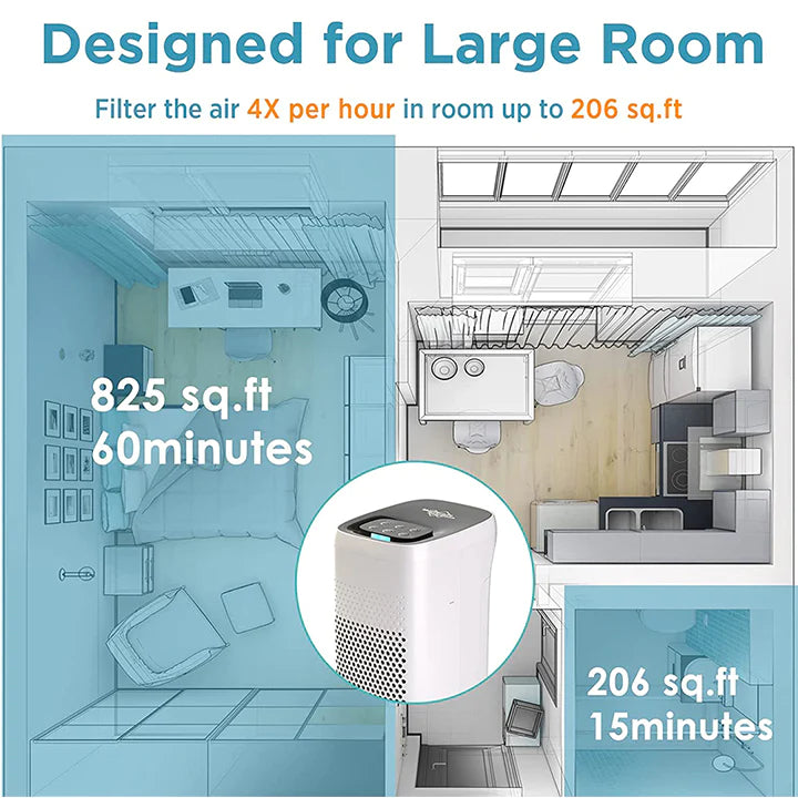 Membrane Solutions Air Purifier MS18 for Large Room