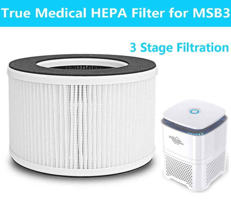 MSB3 Desktop Air Replacement Filter with True Hepa Air Filter